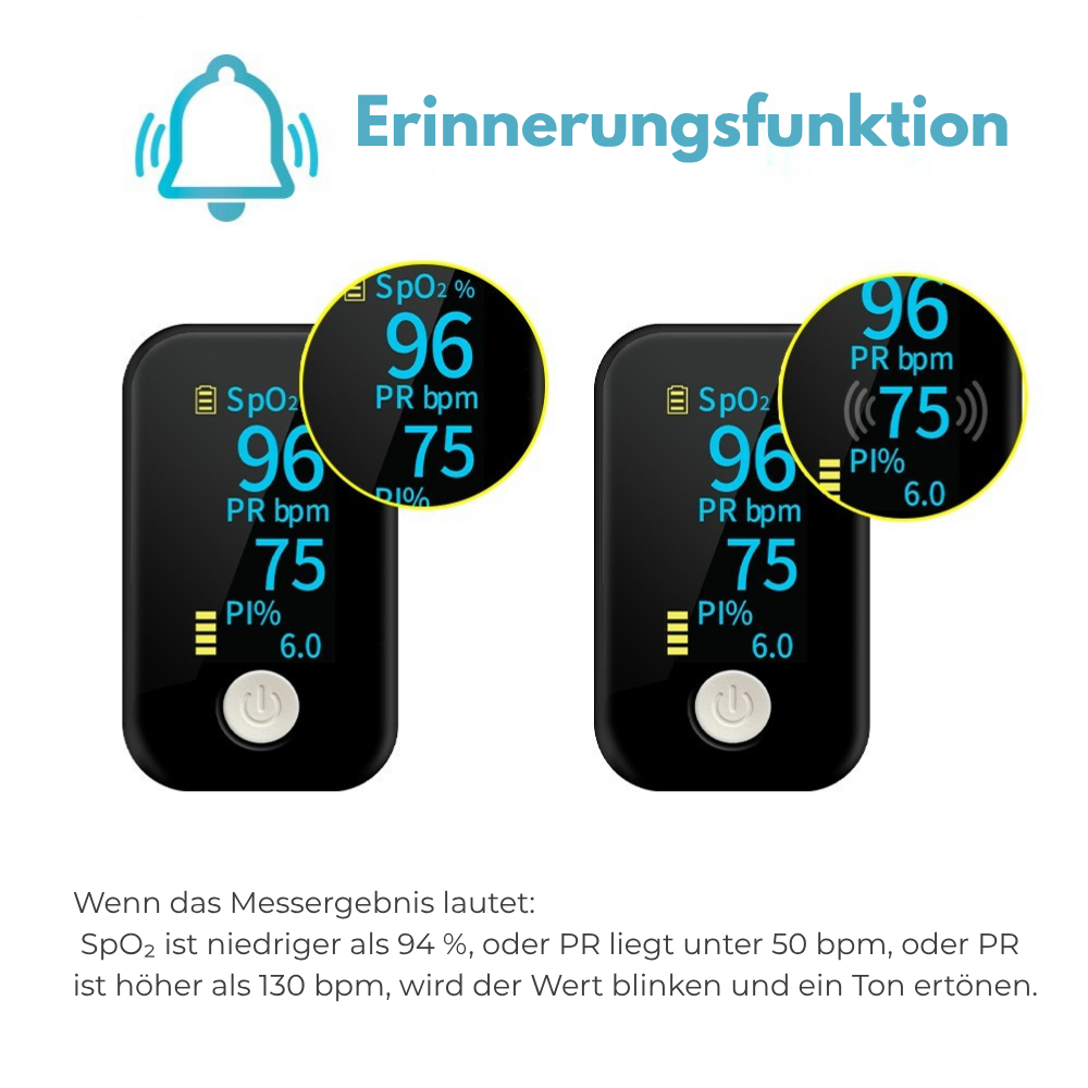 Professionelles Pulsoximeter / Blutsauerstoffmessgerät / Mit LED-Anzeige / Fortschrittliche Technologie für alle Altersgruppen / Pulsmessung, Sauerstoffsättigung und Perfusionsindex